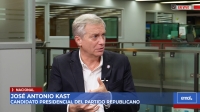 Kast por liderazgo de Boric: 